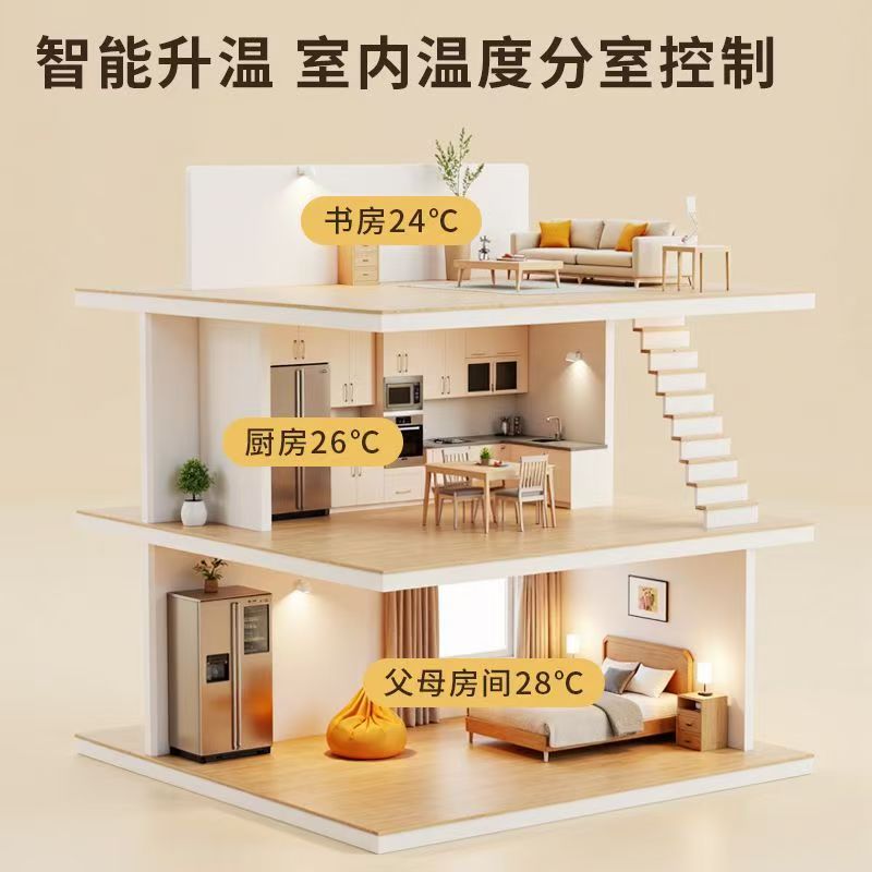 孙吴县 石墨烯电地暖公司哪家好？户型适配方案指南